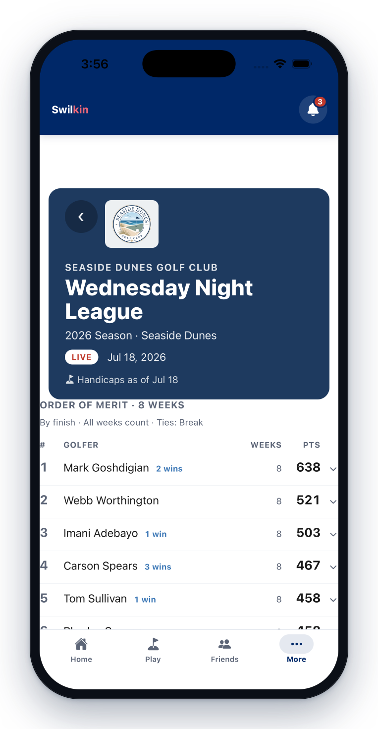 A Wednesday night league's order of merit on a phone — eight weeks in, golfers ranked on points with their win counts beside their names, and the scheme's own rules stated above the table