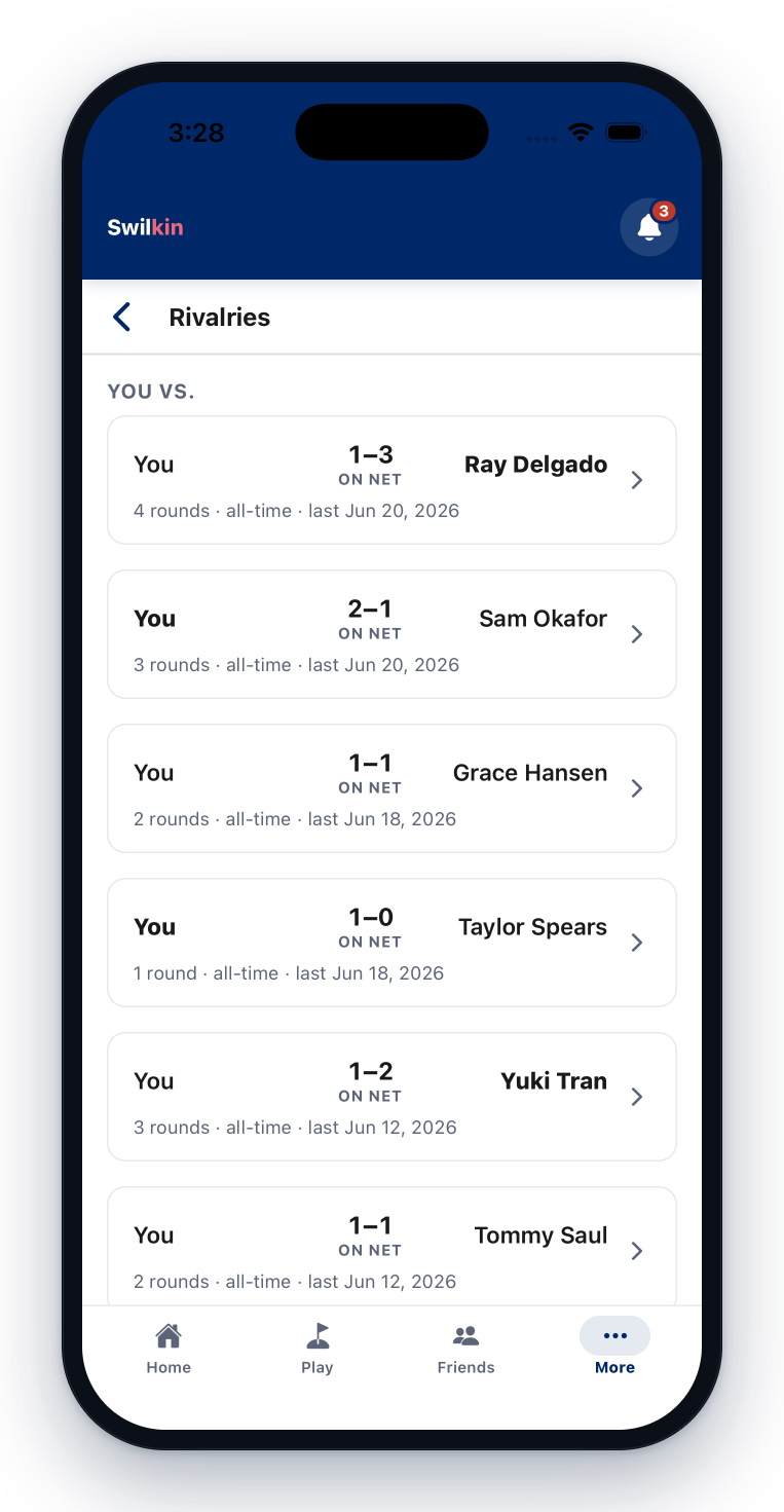 The rivalries board — an all-time net record against each regular opponent, with the number of rounds and the last time you played them