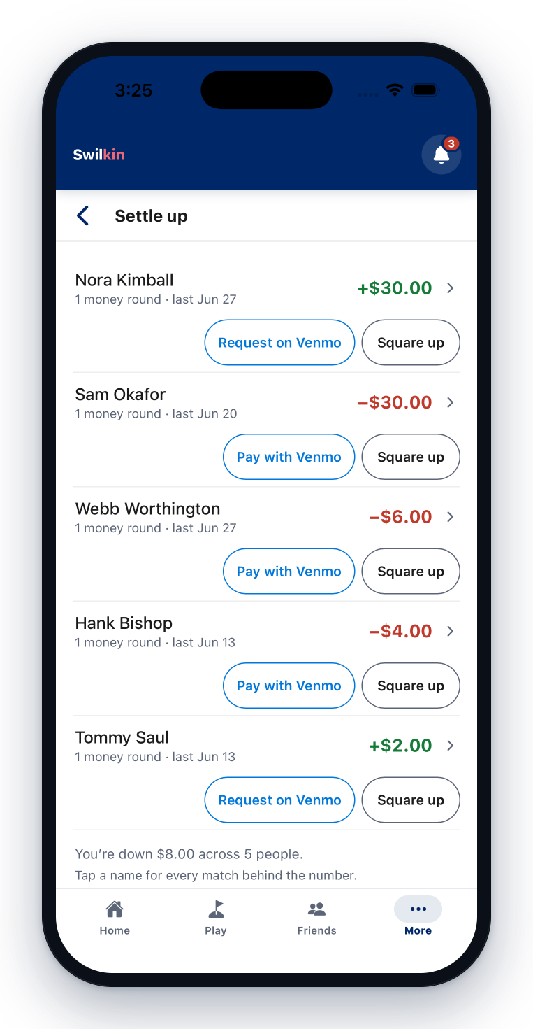 Swilkin's settle-up screen on an iPhone — Nora Kimball +$30.00, Sam Okafor −$30.00, Webb Worthington −$6.00, Hank Bishop −$4.00, Tommy Saul +$2.00, each with a one-tap Venmo button