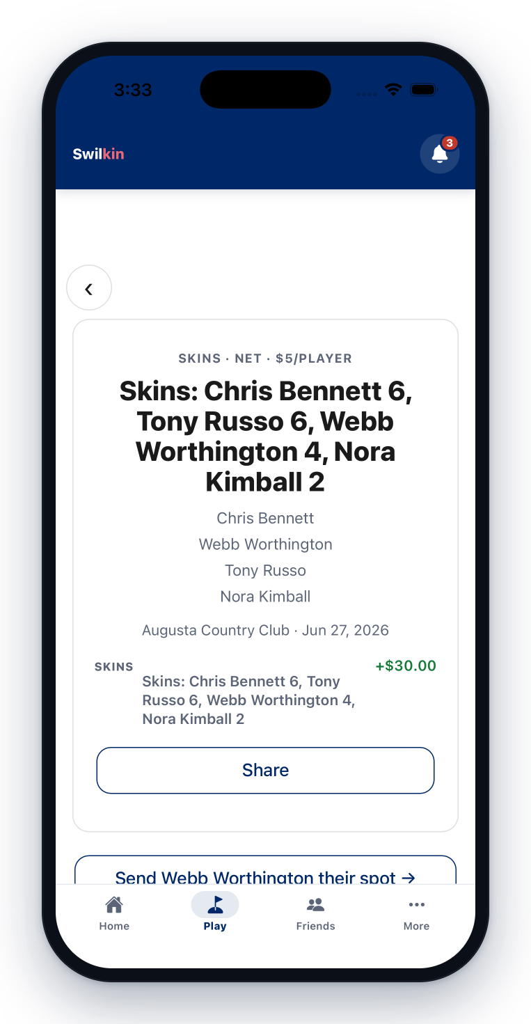 A settled net skins game at $5 a player — six skins to one golfer, six to another, four and two to the rest, and the money it paid